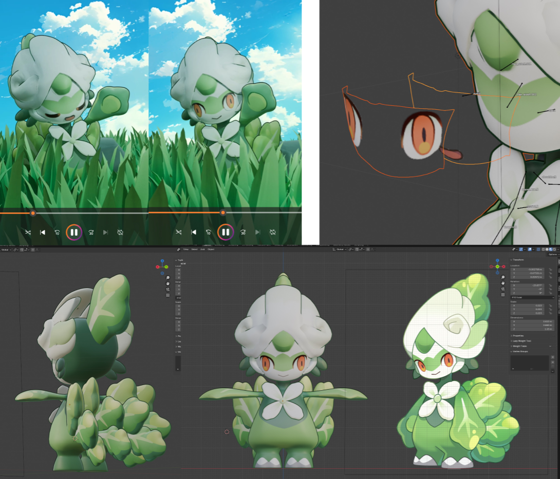 2Dキャラクターイラストの3D化